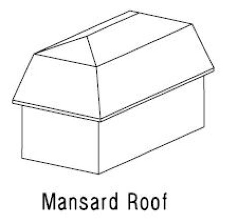mansard roof roofs
